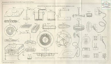 1898 Brevet par M. Schindler-Jenny, Dispositif de chauffage par l'électricité
