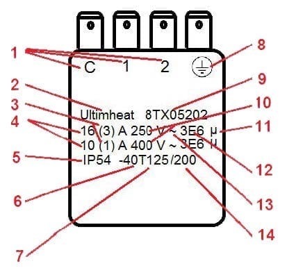 Inscriptions normalisées sur un thermostat