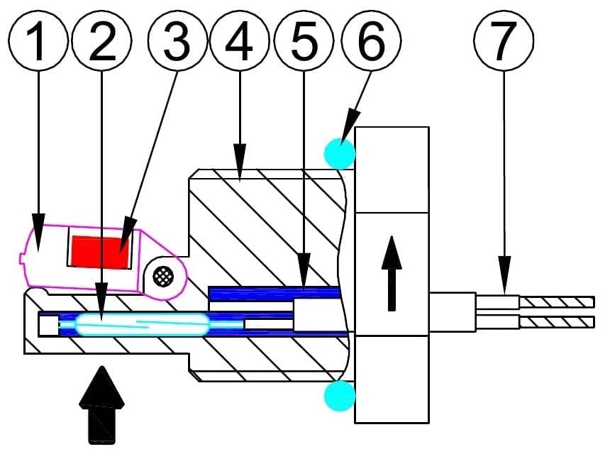 Poignées VTT Flow - Switch Components – switch-components